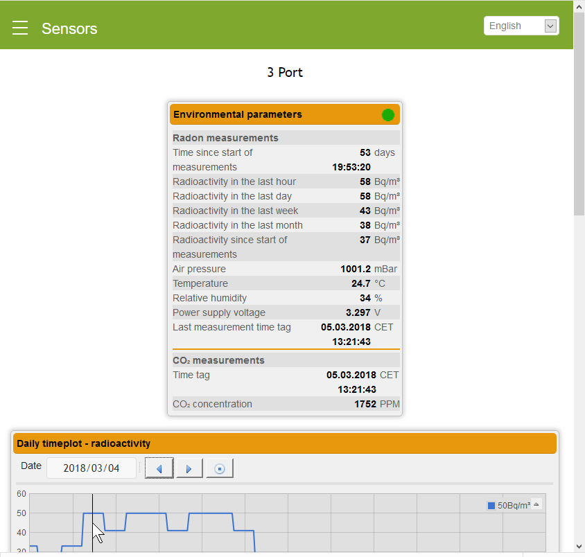 RADON-SMIP-app-Dashboard-cut2