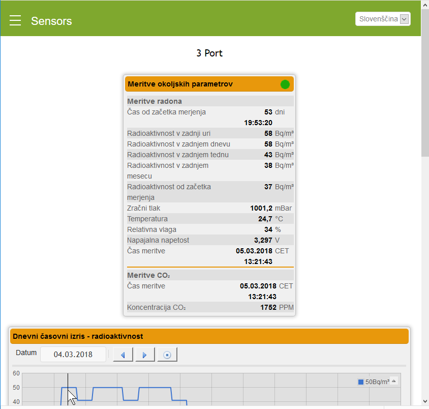 RADON-SMIP-app_Trenutno_stanje_cut2