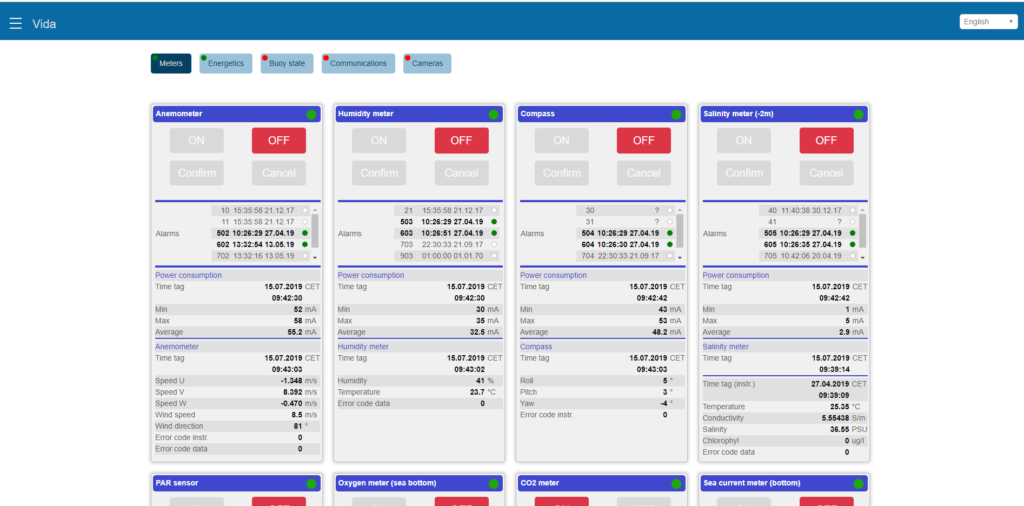 SMIP Vida – Control panel with traffic light rating system